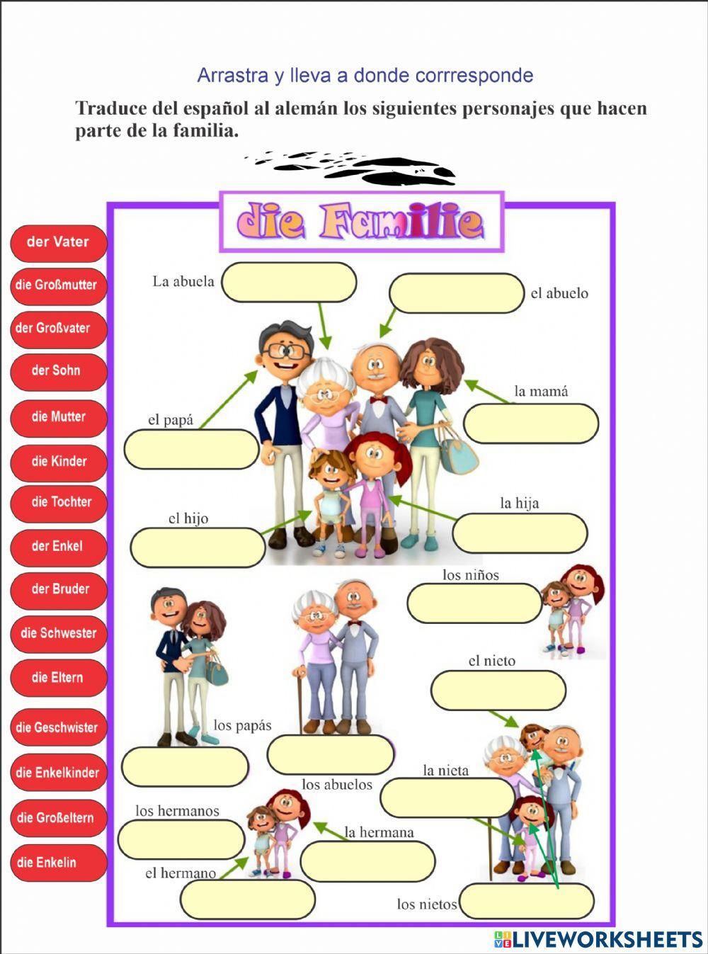 Die Familie-la familia Die Familie-la familia