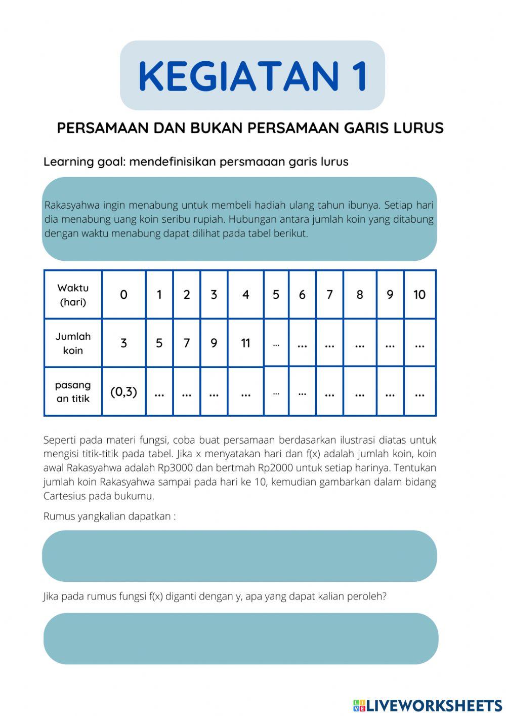 Persamaan garis lurus