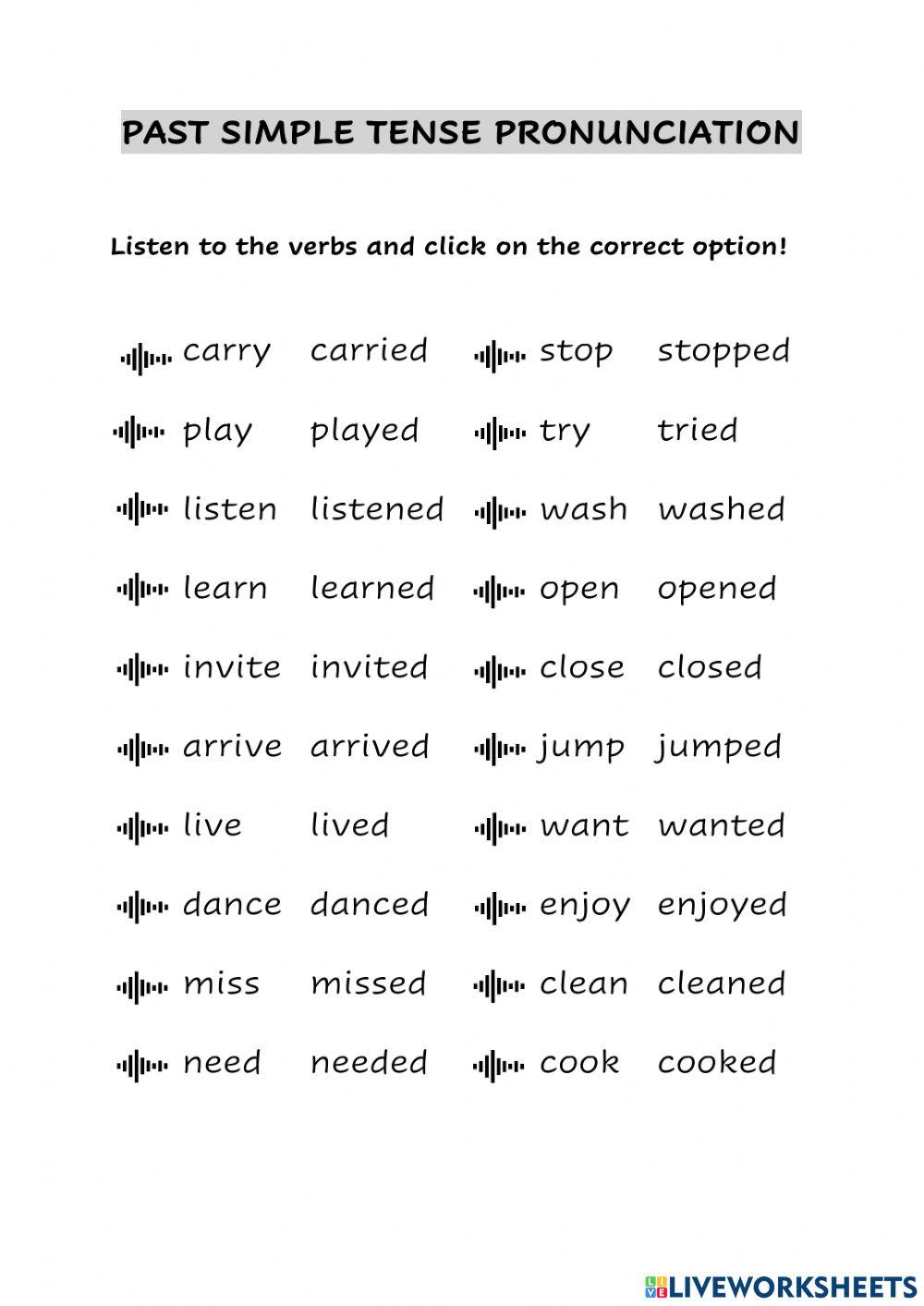 Past Simple Pronunciation