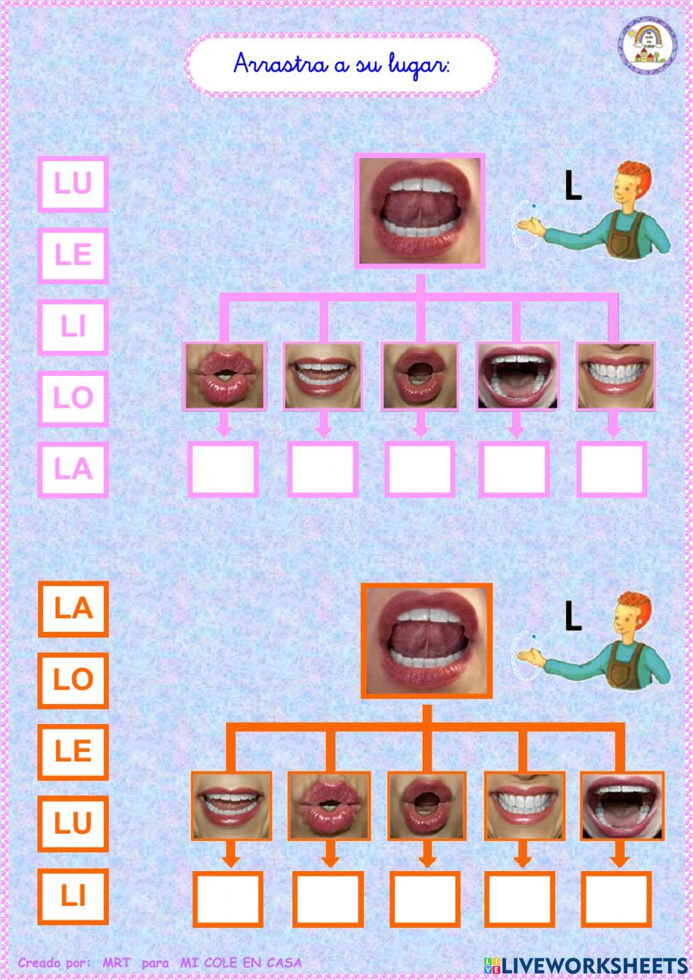 Articulemas LA, LE, LI, LO, LU