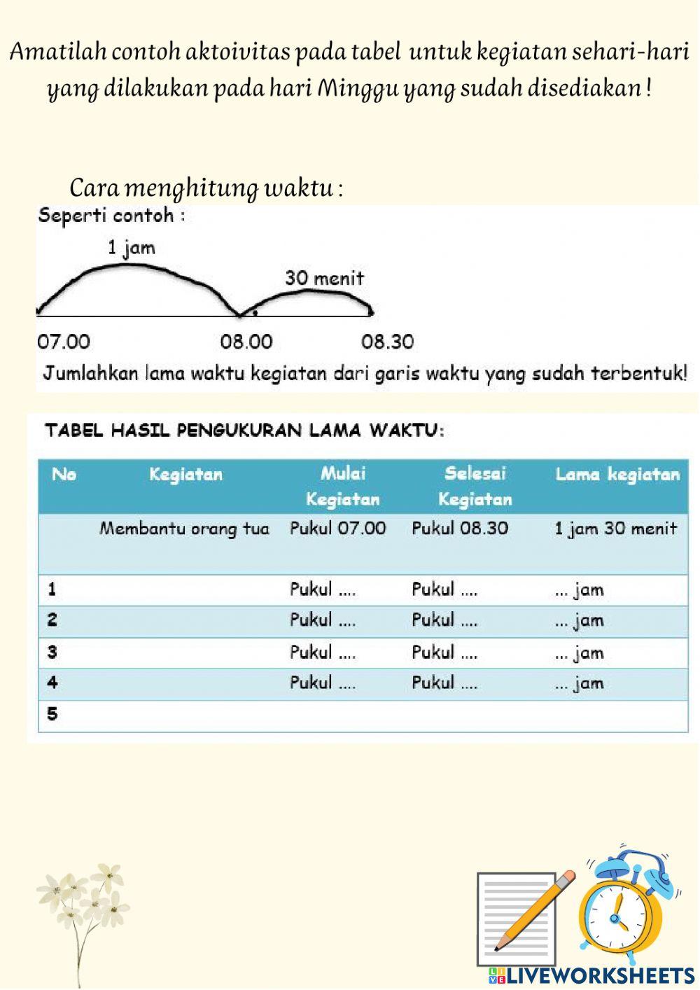 Tema 3 subtema 4 Pembelajaran 5 Kelas 3