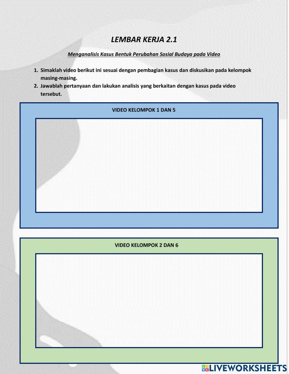 Perubahan Sosial Budaya