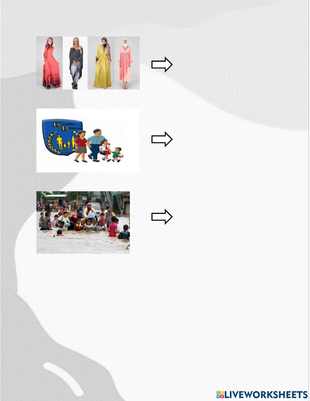 Perubahan Sosial Budaya