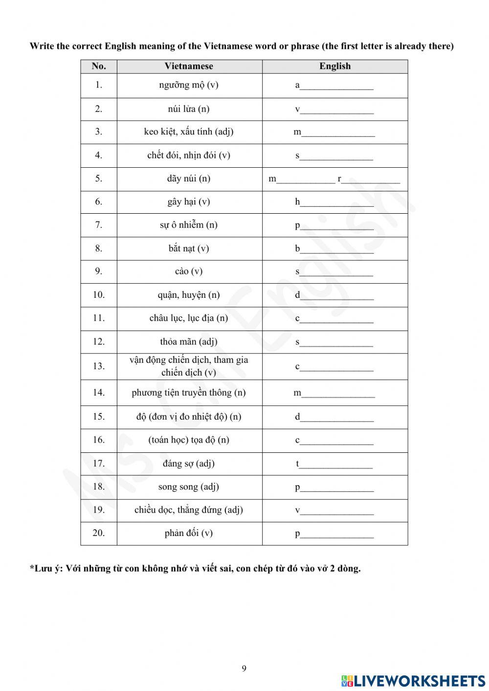 Foreign Teacher-S6-WEEK 7-U1-VOCAB REVISION