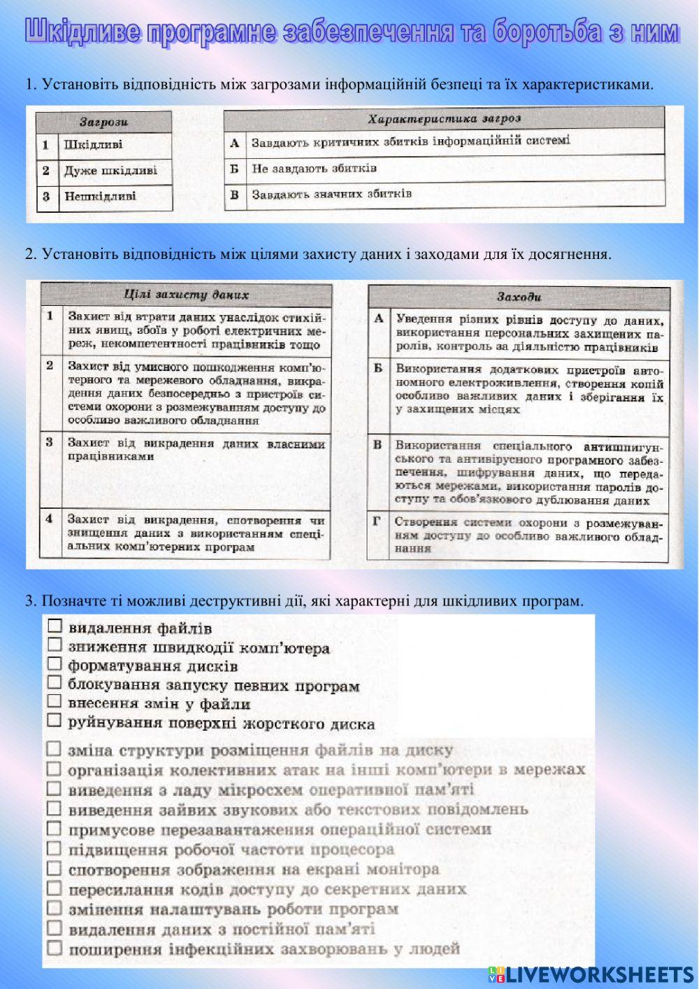 Шкідливе програмне забезпечення та боротьба з ним
