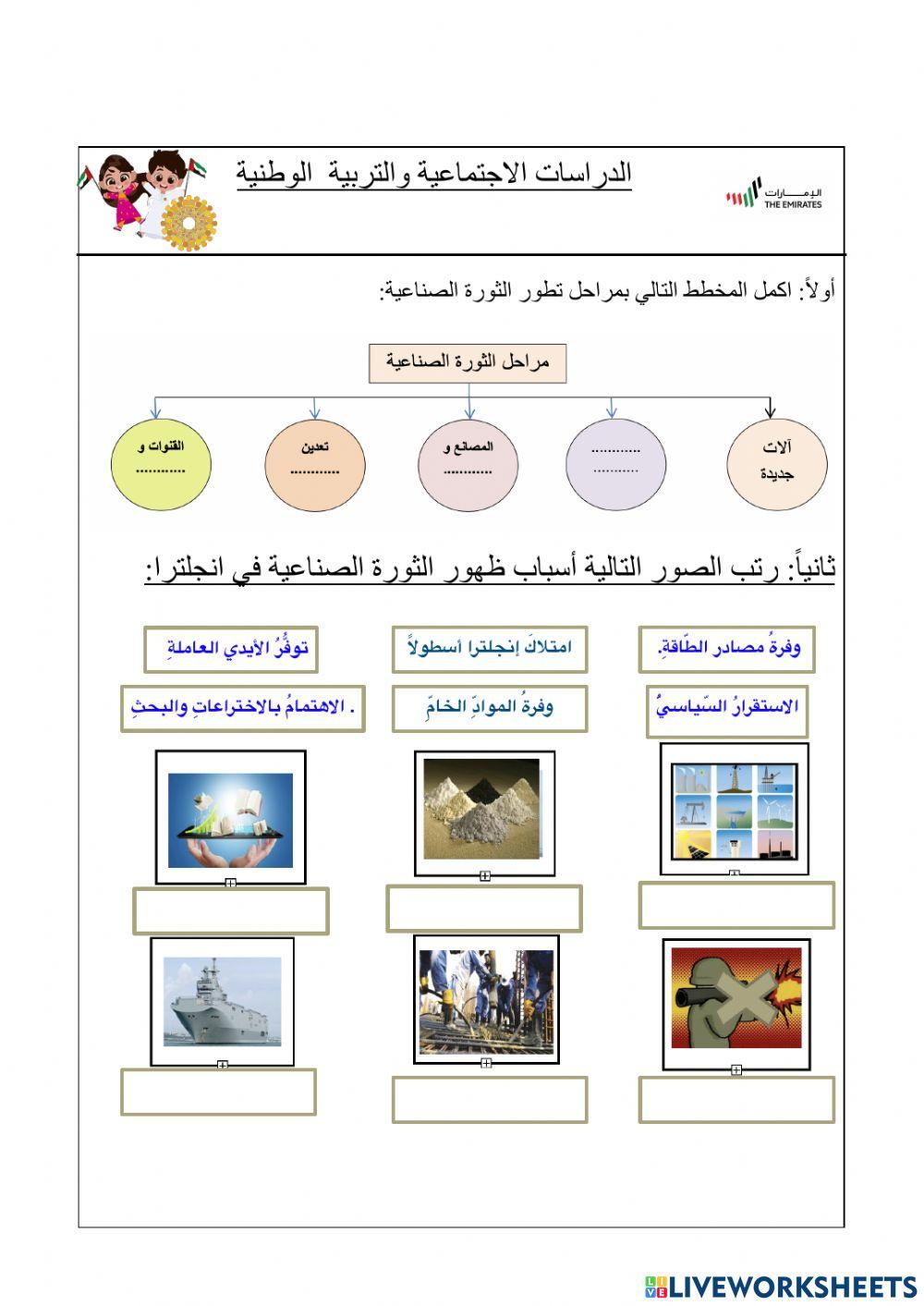 الثورة الصناعيةسادس