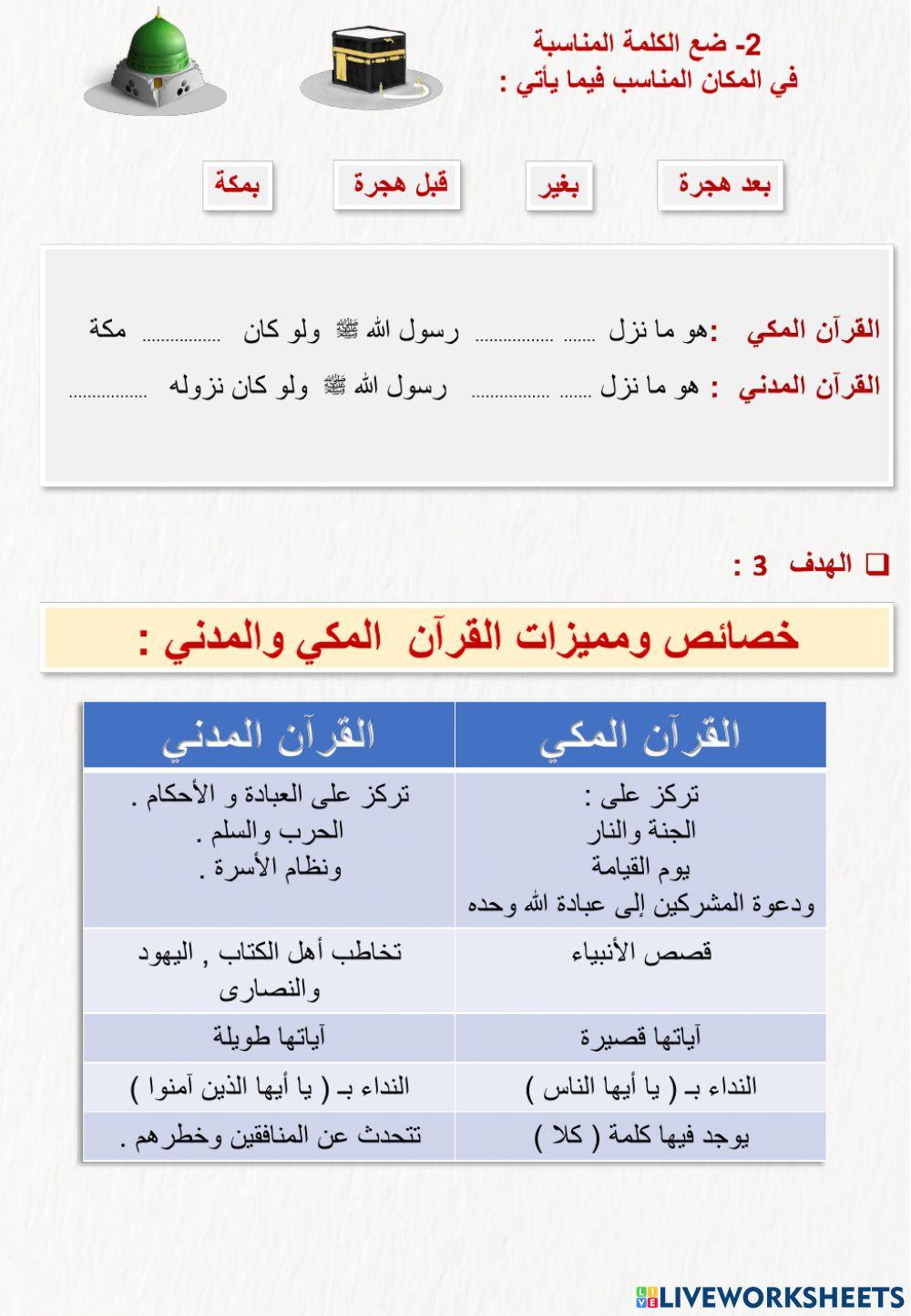 القرآن المكي والمدني