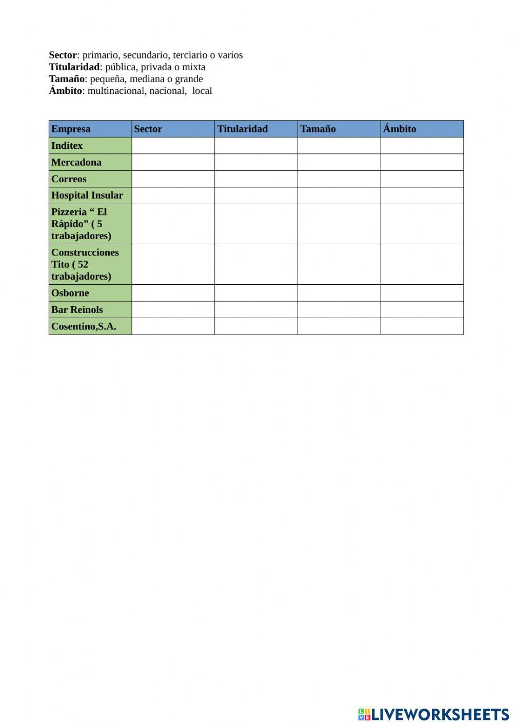 Clasificación de empresas