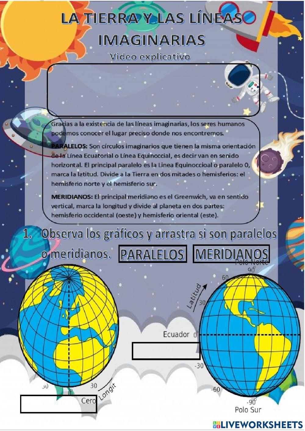 La Tierra y las líneas imaginarias