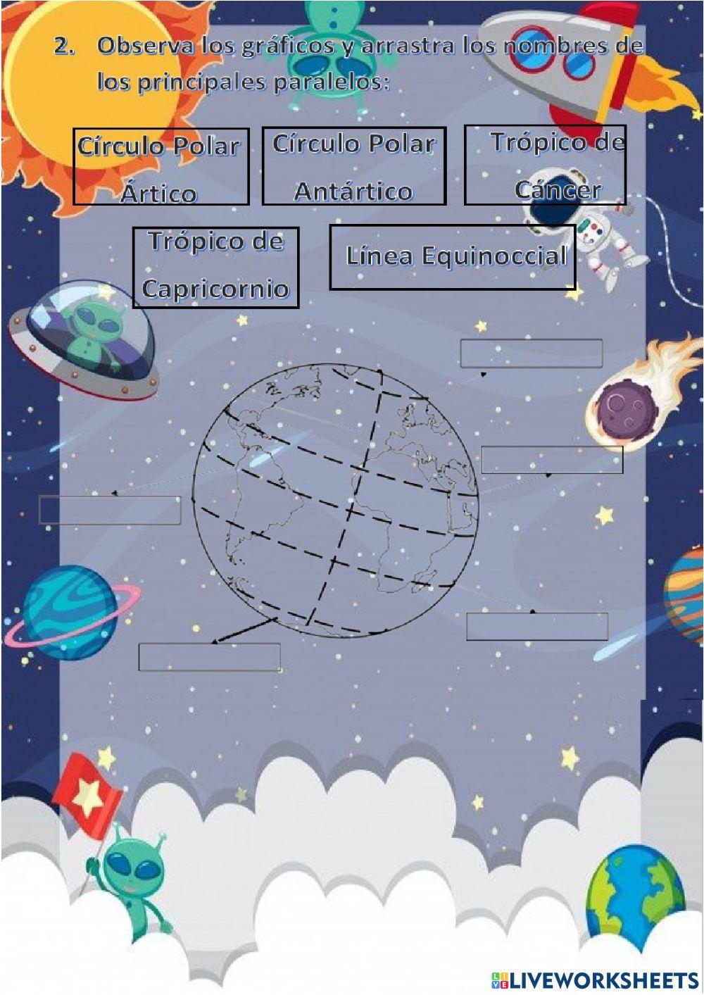 La Tierra y las líneas imaginarias