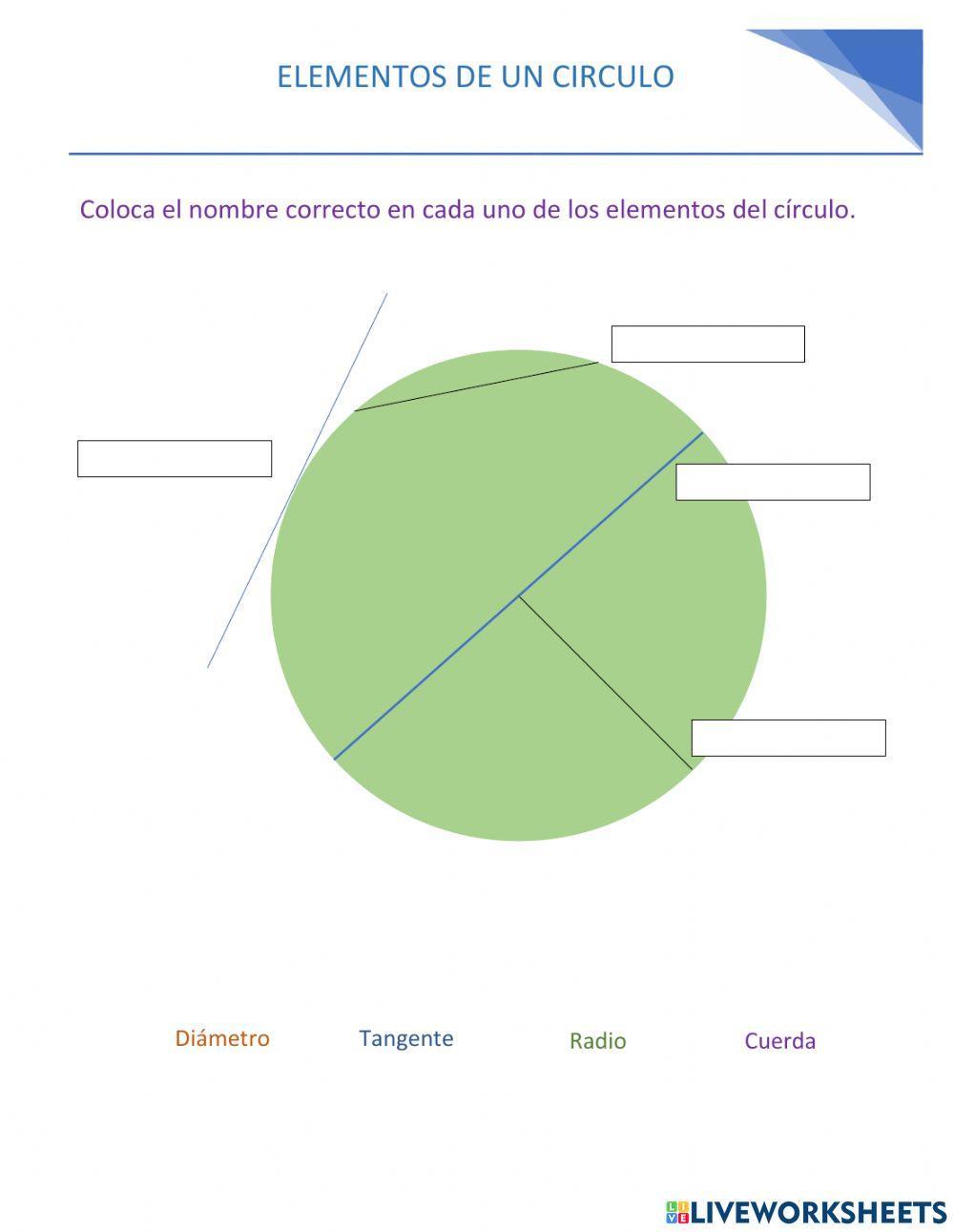 Elementos de un círculo