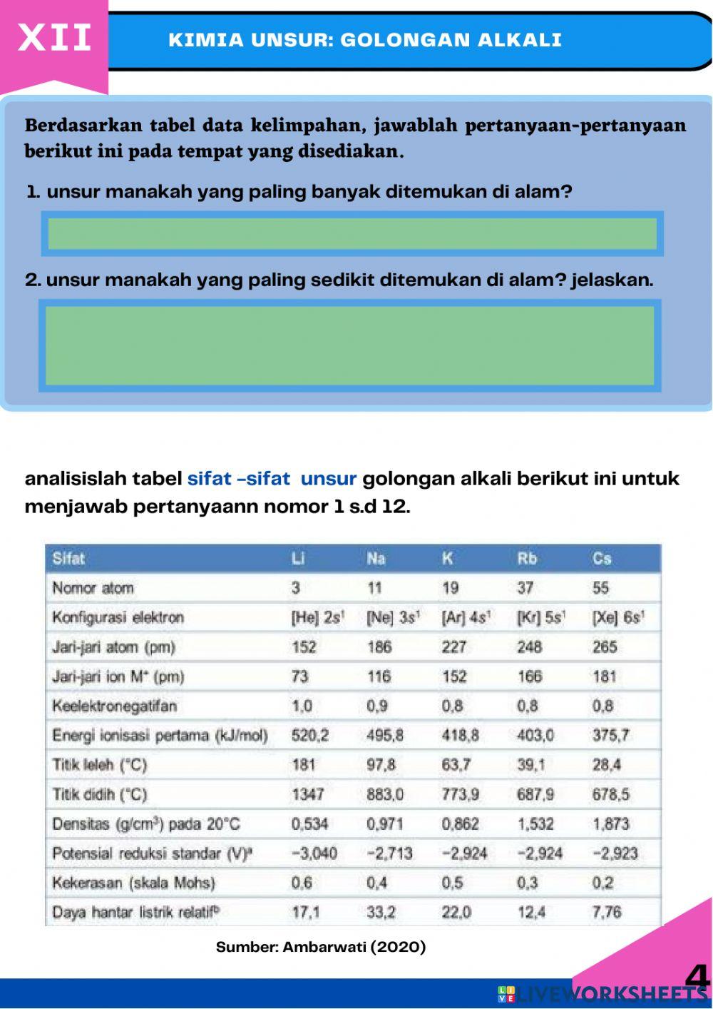 LKPD kelimpahan & sifat golongan alkali