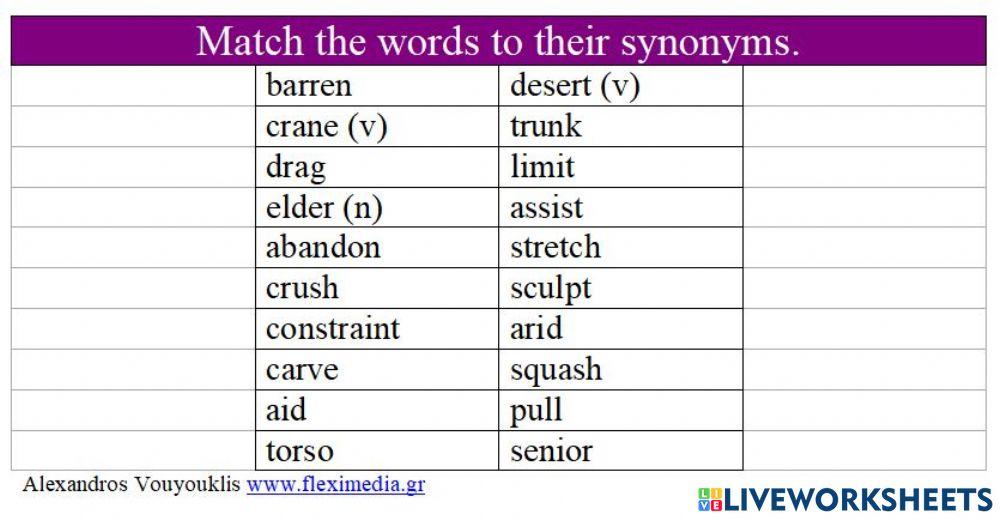 The 'walking' statues of Easter Island synonyms