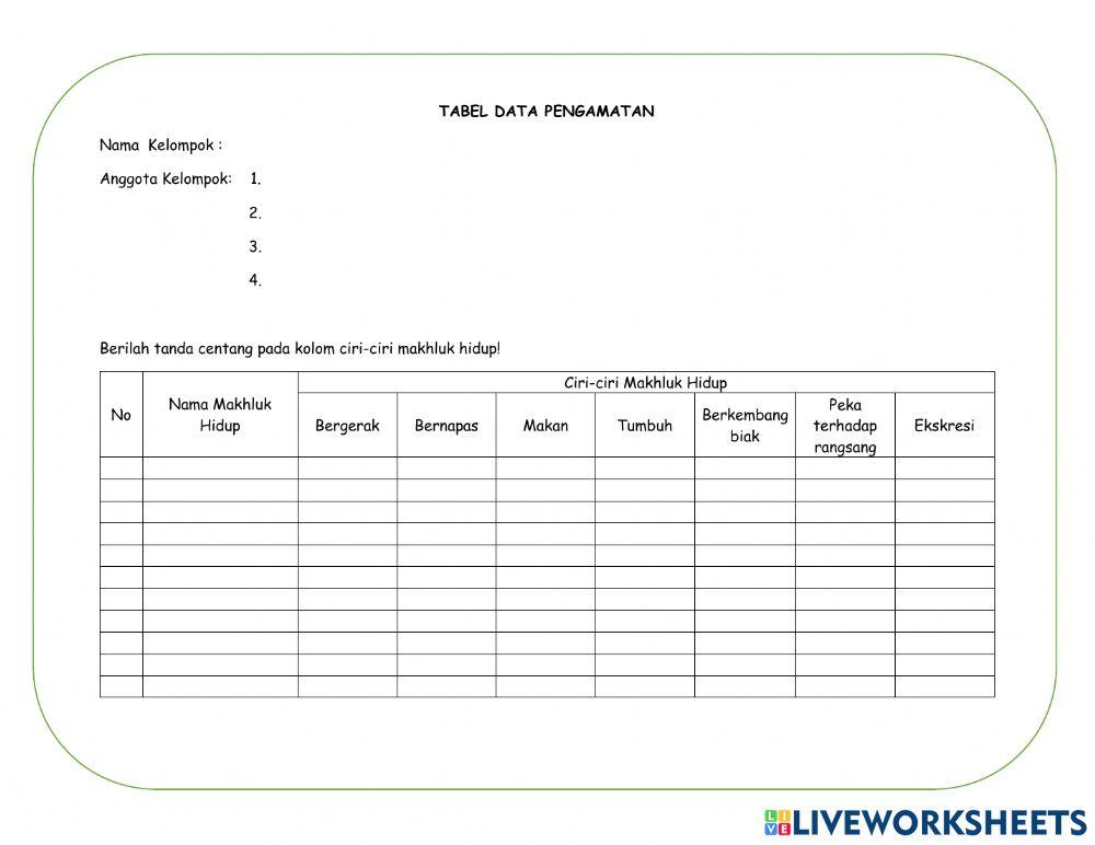 LKPD Kelas 3 Ciri Makhluk Hidup