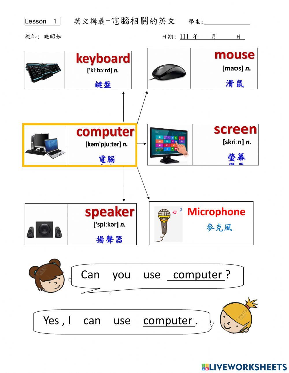 電腦相關英文-screen