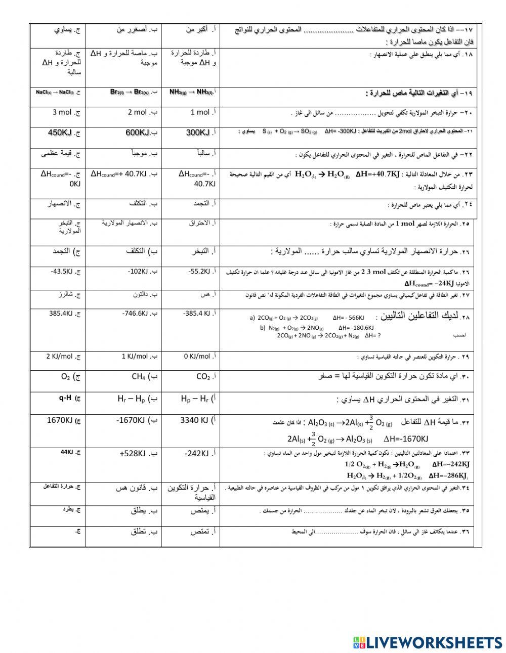 تدريبات الفصل الثاني الطاقة و حرارة التفاعلات الكيميائية