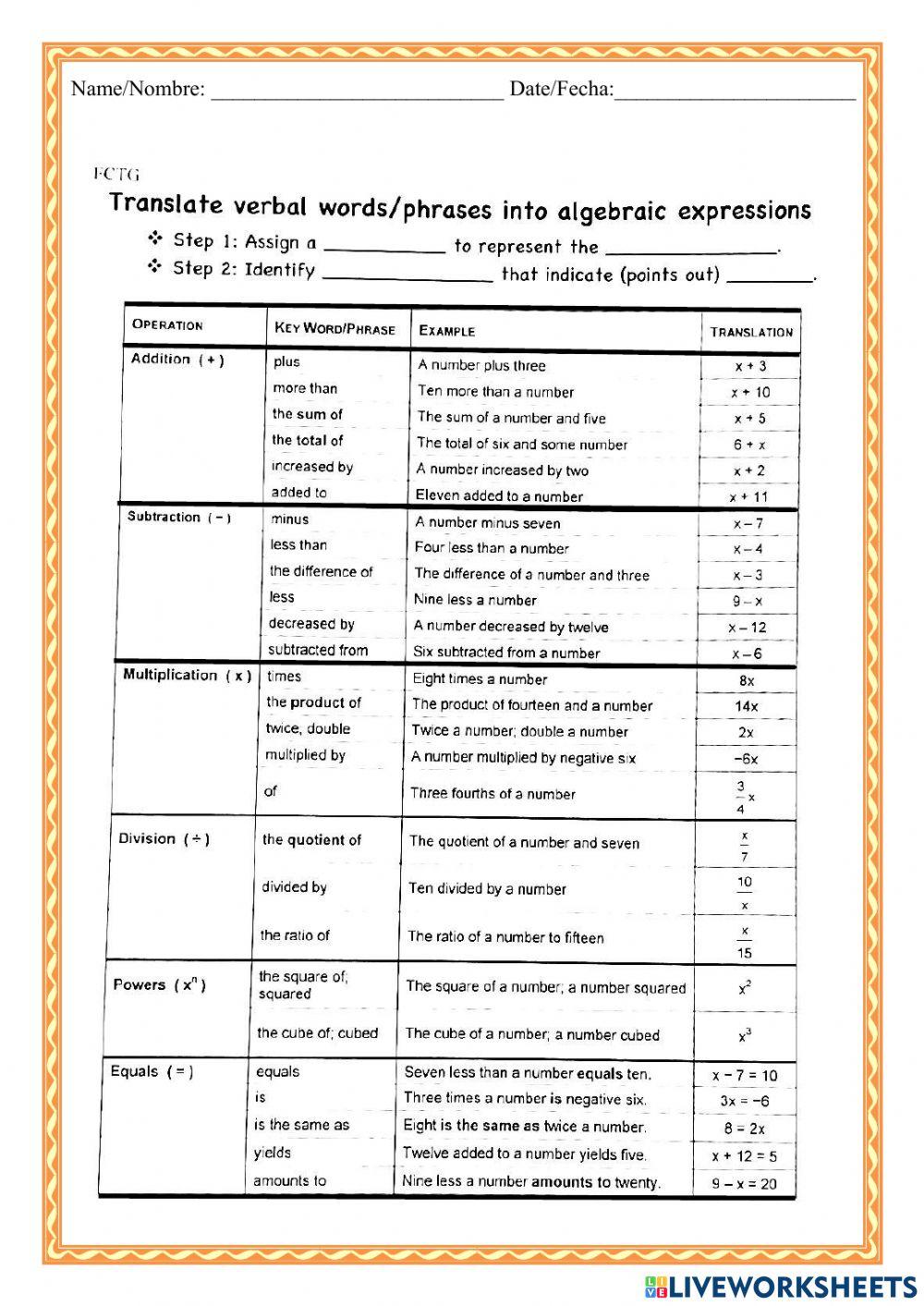 WCMFR Algebraic Expressions