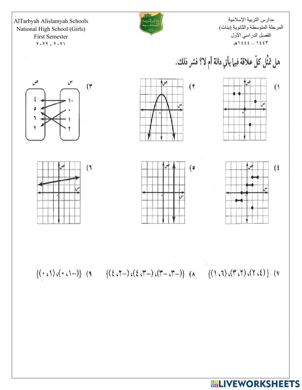 مراجعة الفترة 1