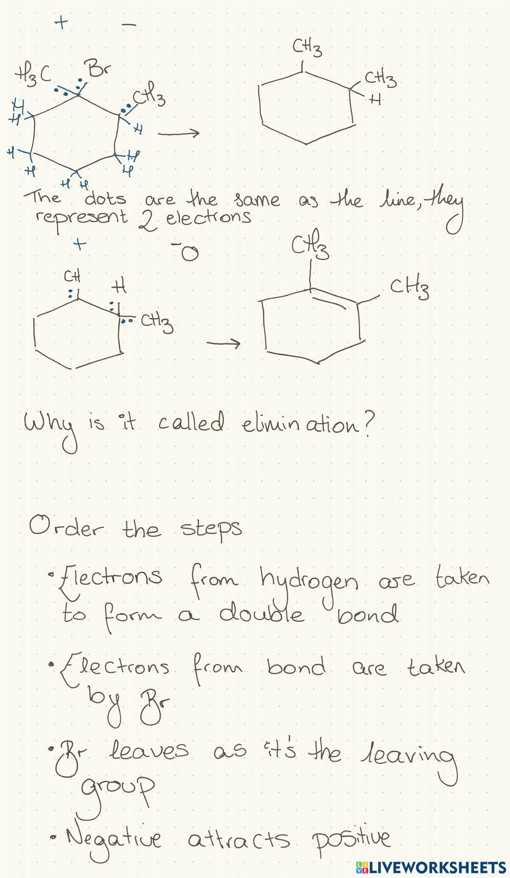 Substitution and elimination