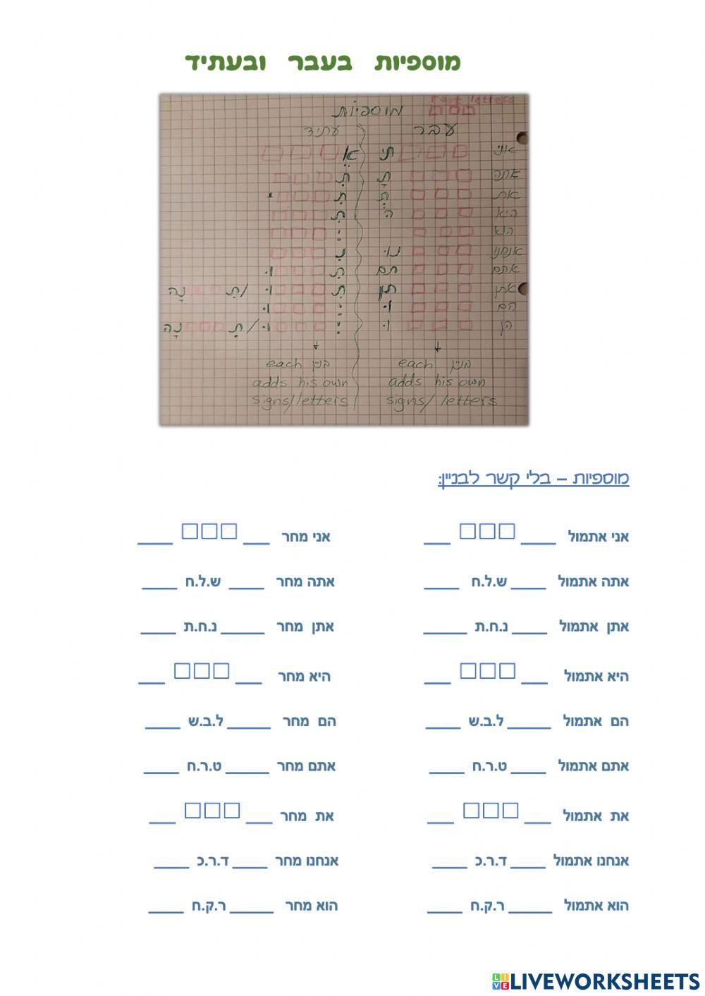 מוספיות עבר עתיד1