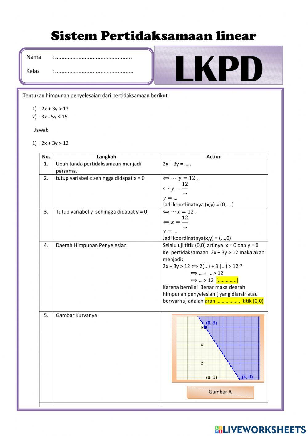 Pertidaksamaan Linear