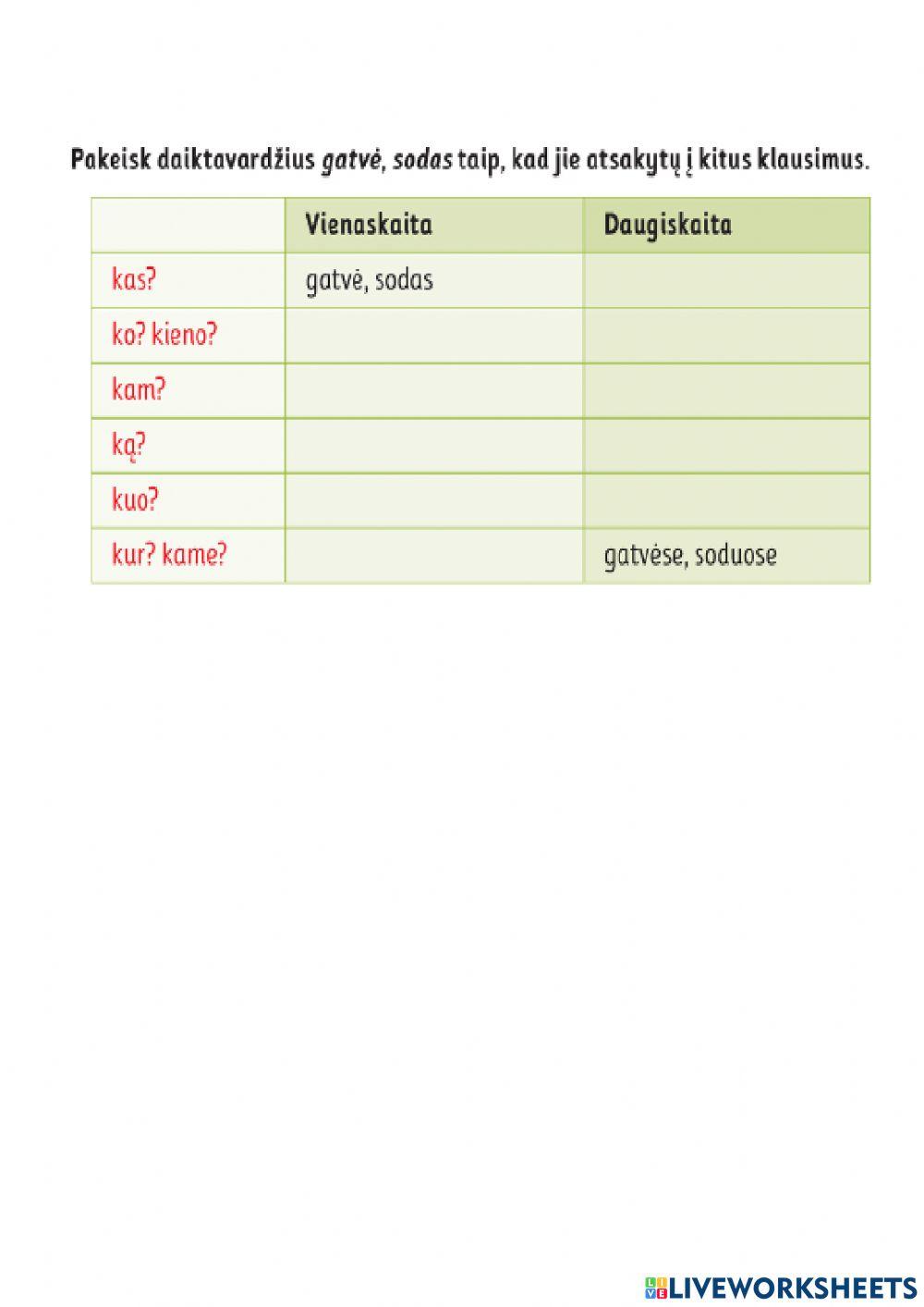 Daiktavardžių galūnės