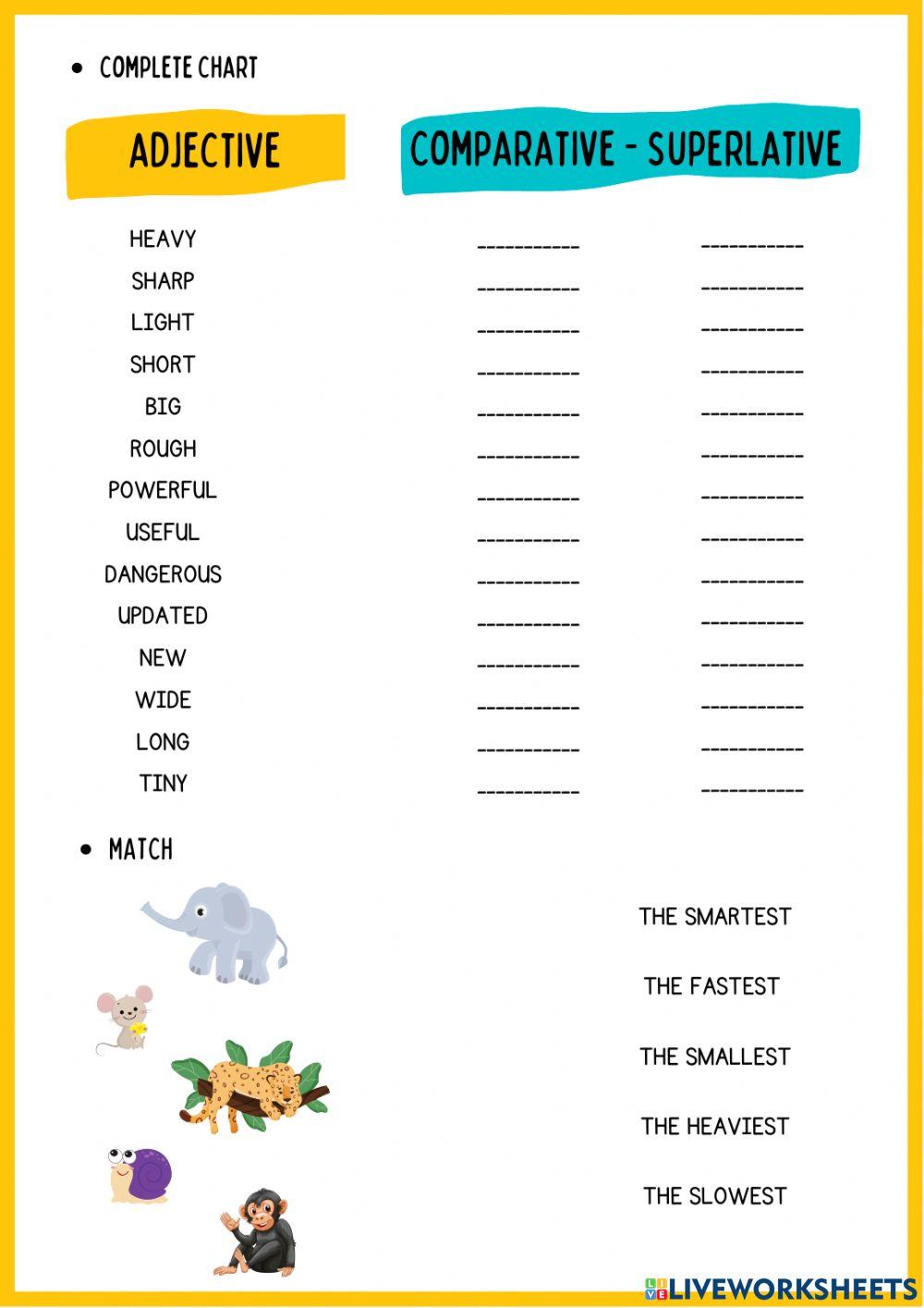 Comparatives and superlatives Comparatives and superlatives