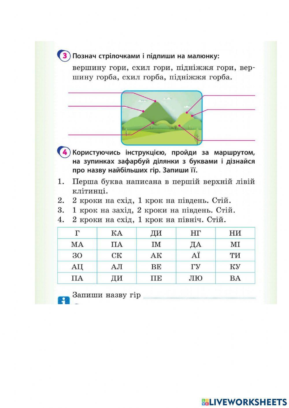 Яка поверхня України