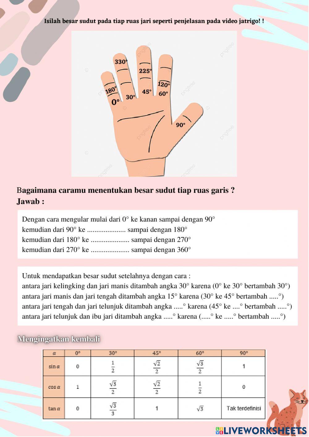 Trigonometri sudut di berbagai kuadran