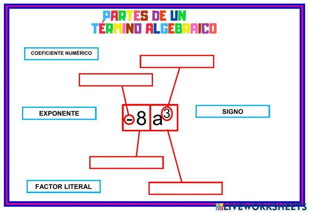 T RMINOS ALGEBRAICOS Jeopardy Template derivative-of-ln2x-ln2x-derivative-differentiate-ln2x-youtube