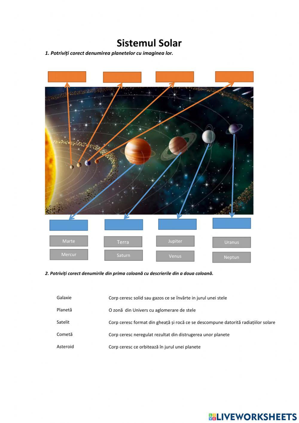 Universul și Sistemul Solar