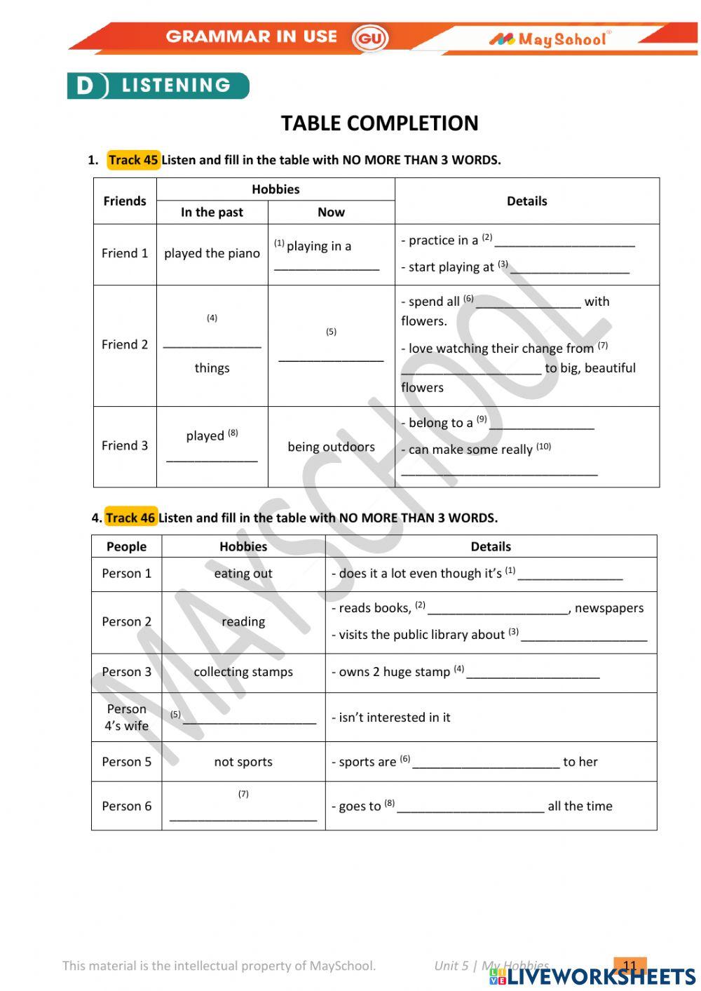 GU-U5- Hobbies-Read - Listen
