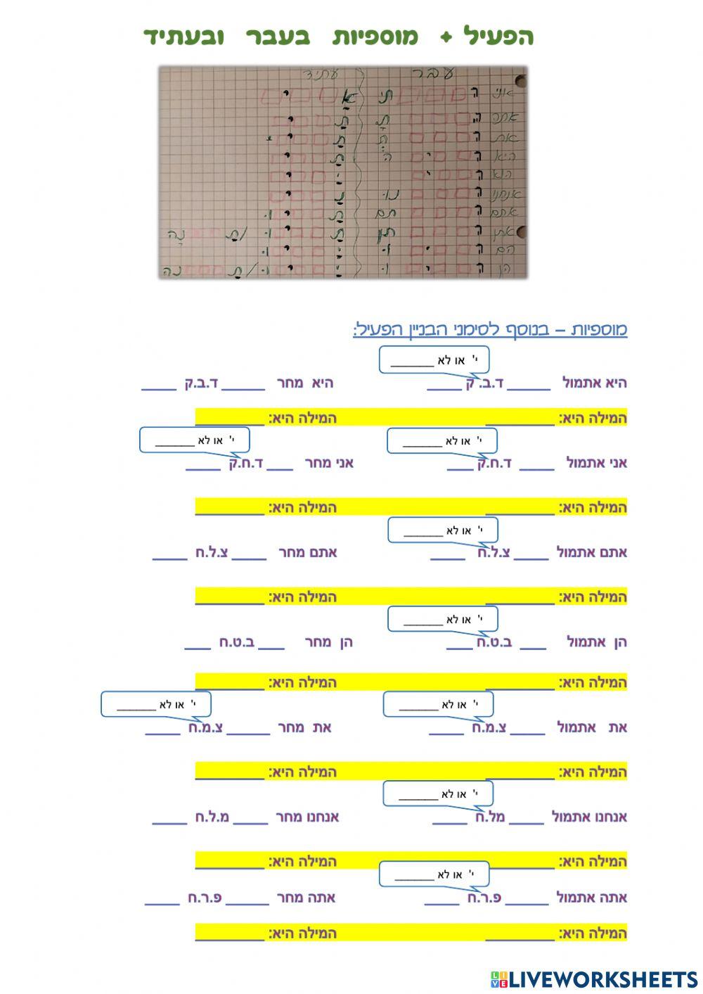 מוספיות עבר עתיד והפעיל2