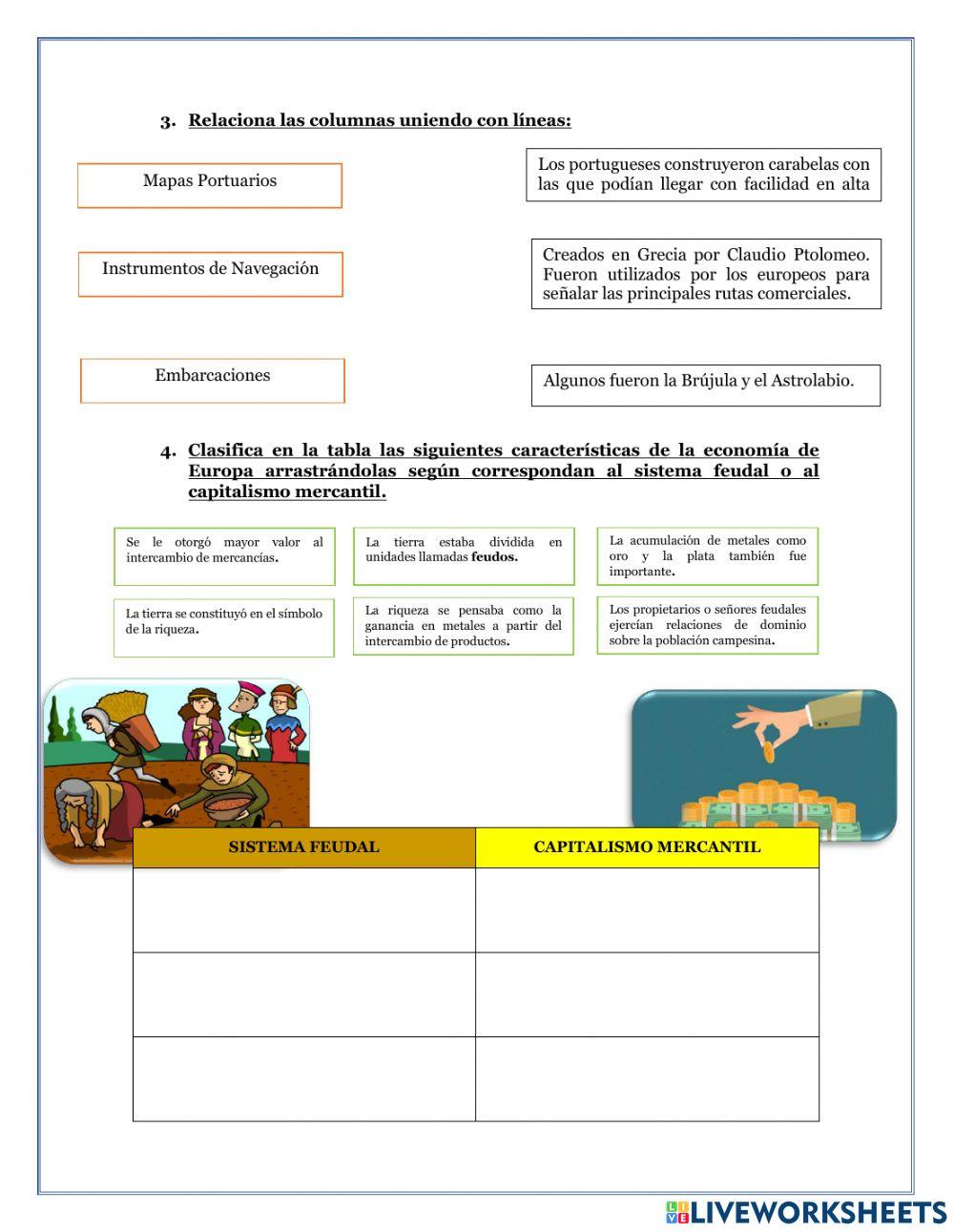 Europa antes del descubrimiento