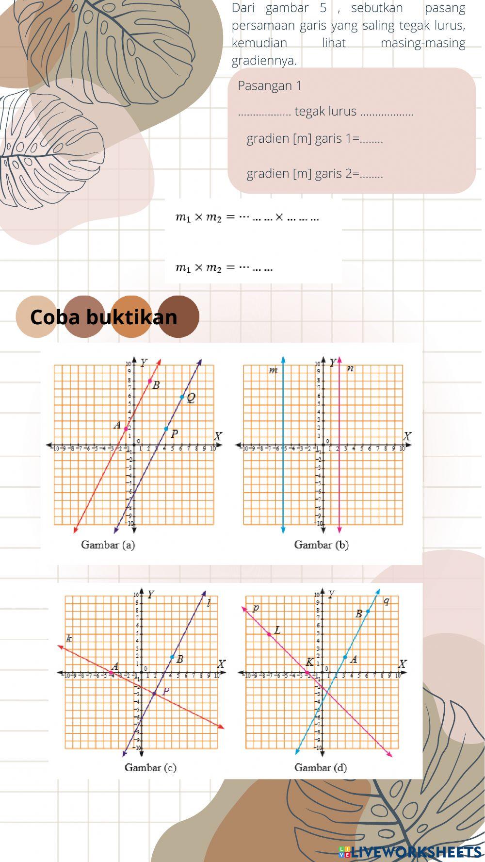 Persamaan garis lurus