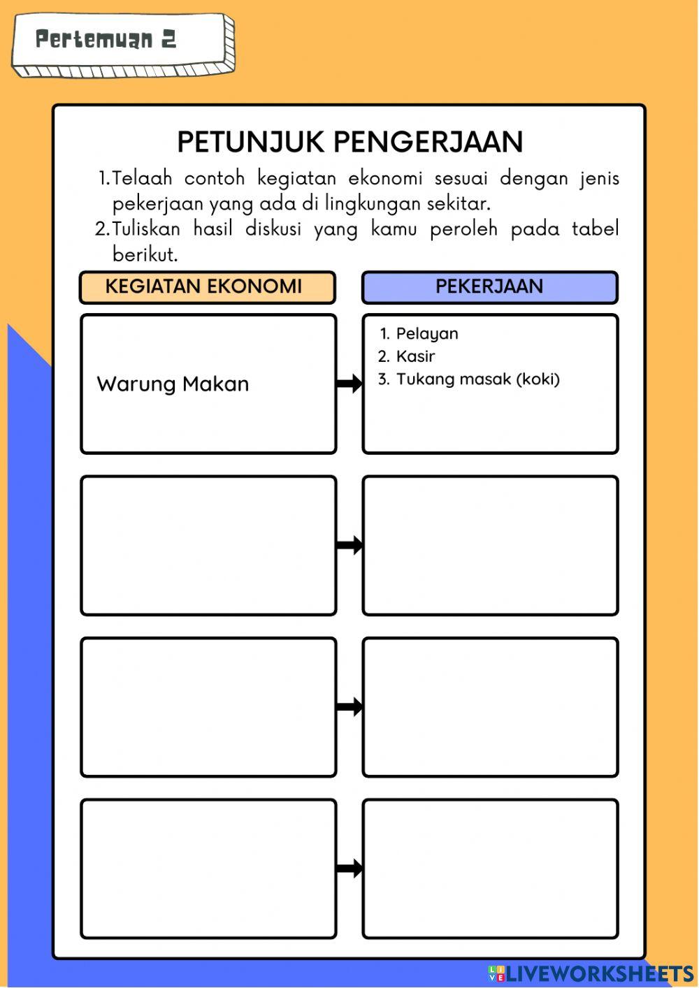 Kelas IV Tema 4 Berbagai Pekerjaan Subtema 1 Jenis-Jenis Pekerjaan Pembelajaran 5 (Pertemuan 2)