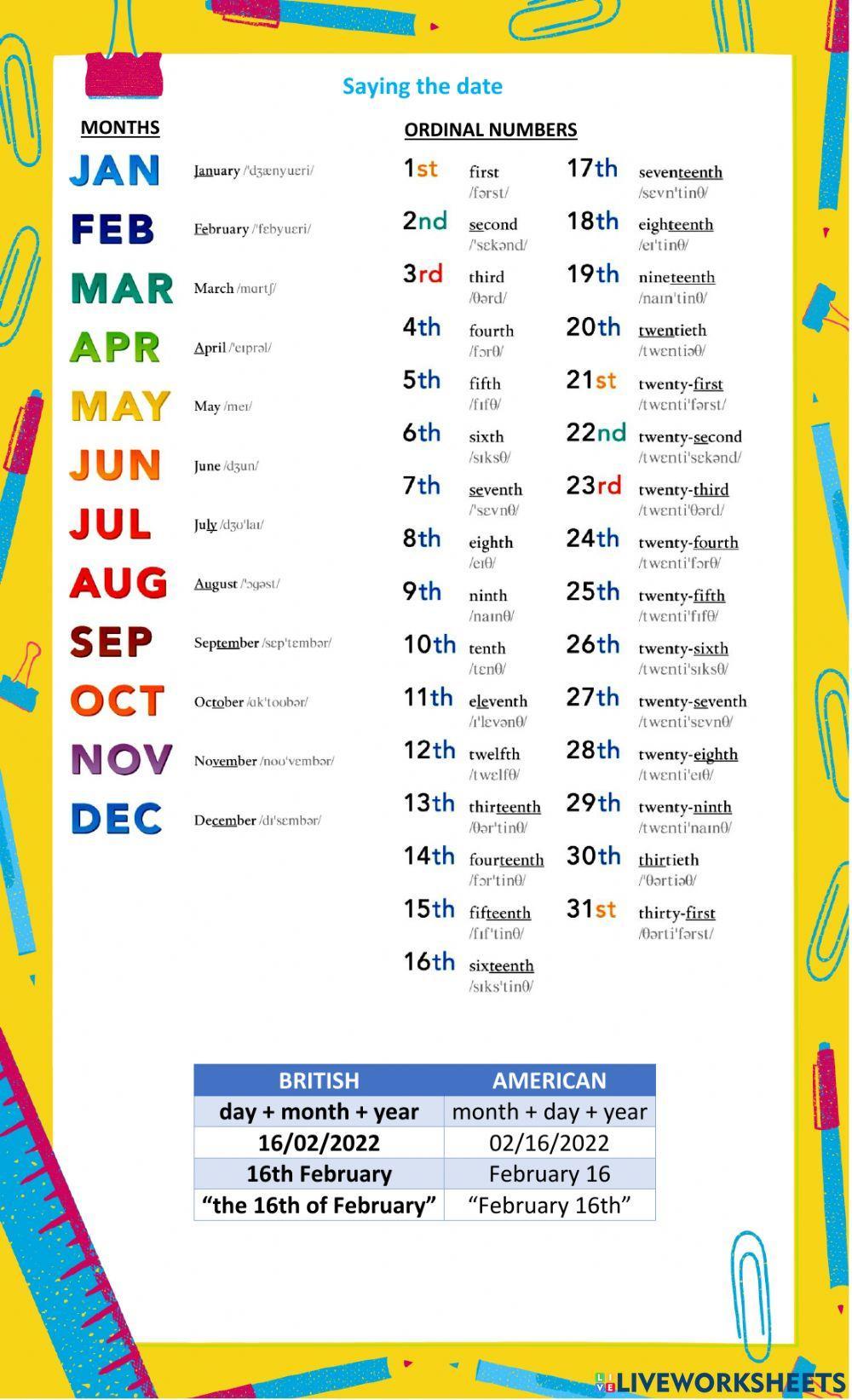 Saying Dates In English