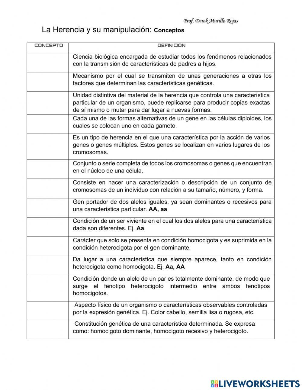 Conceptos de Genética