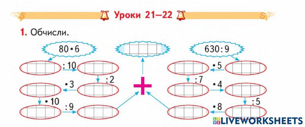 Закріплення вивченого. Ділення