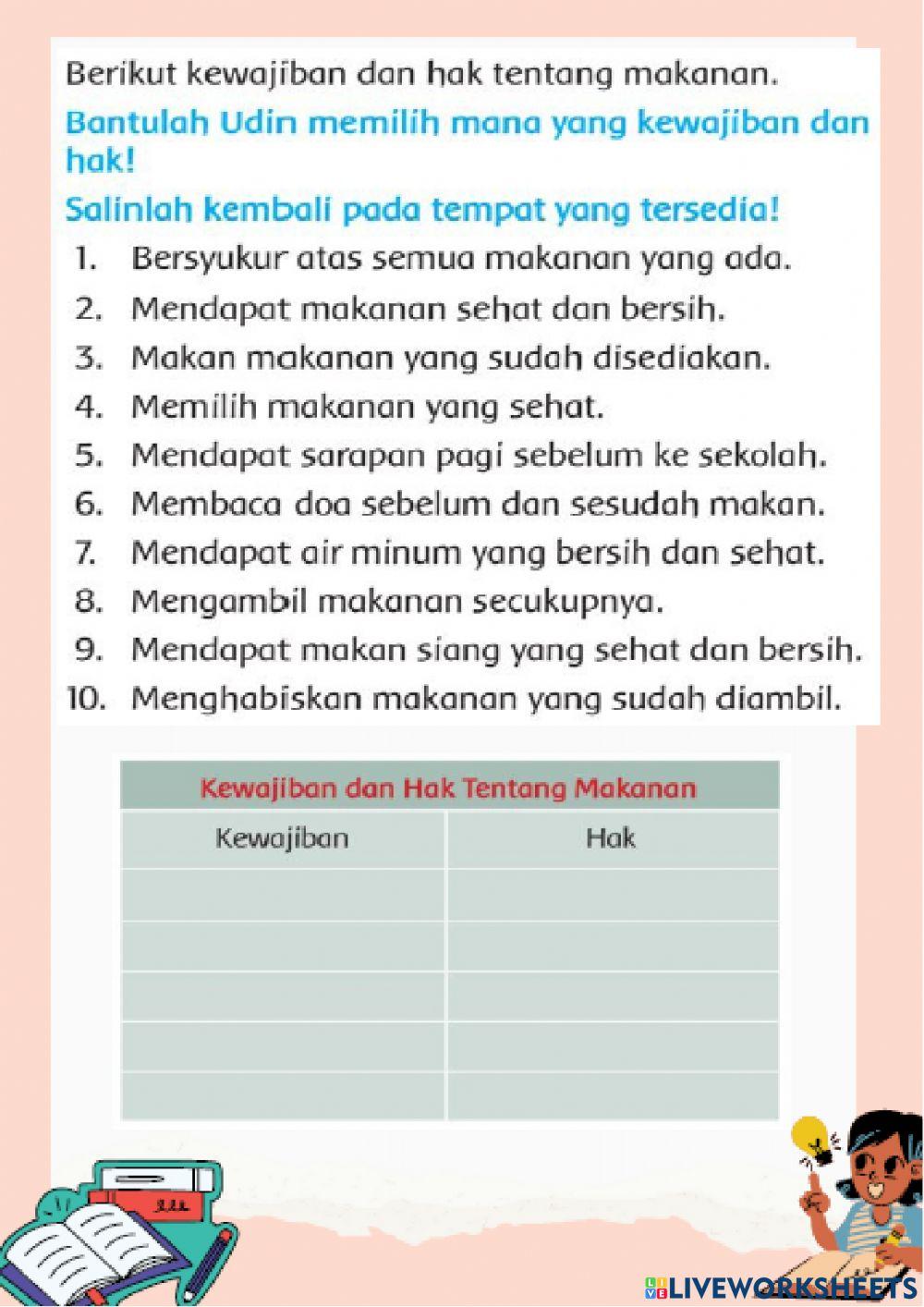 Tema 4 Subtema 1 Pembelajaran 4