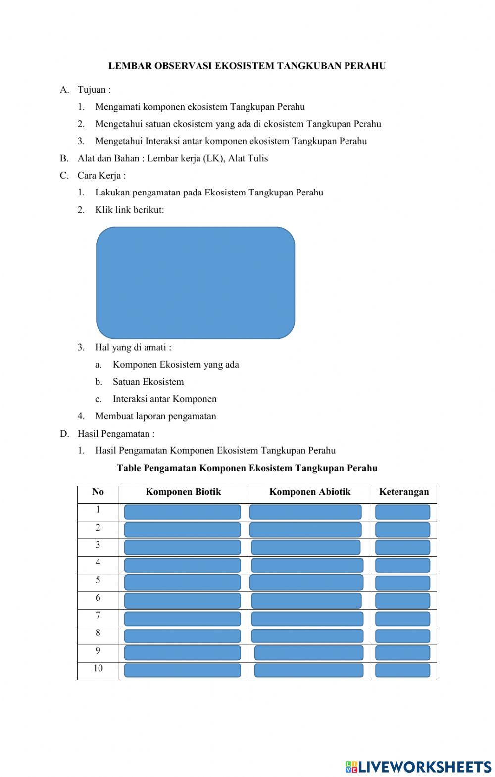 Ekosistem Tangkuban perahu