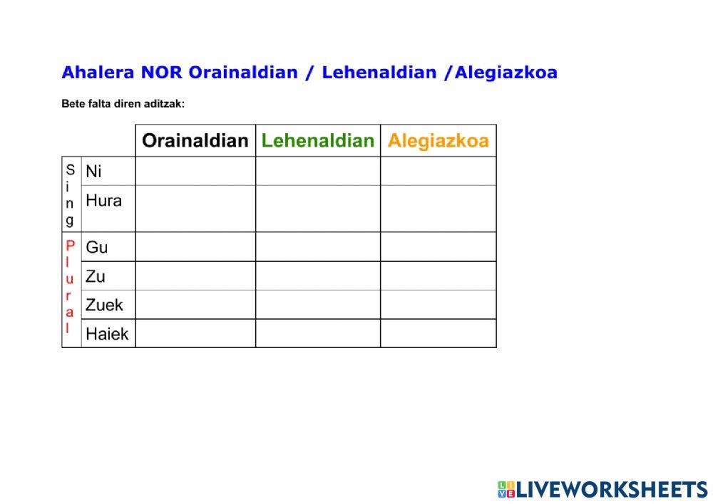 Ahalera NOR Orainaldia-Lehenaldia-Alegiazkoa