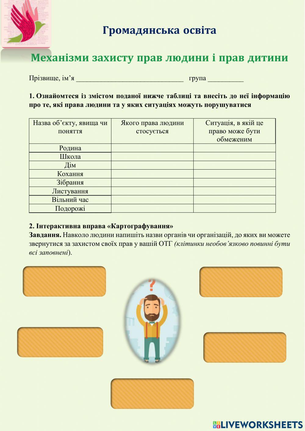 Механізми захисту прав людини