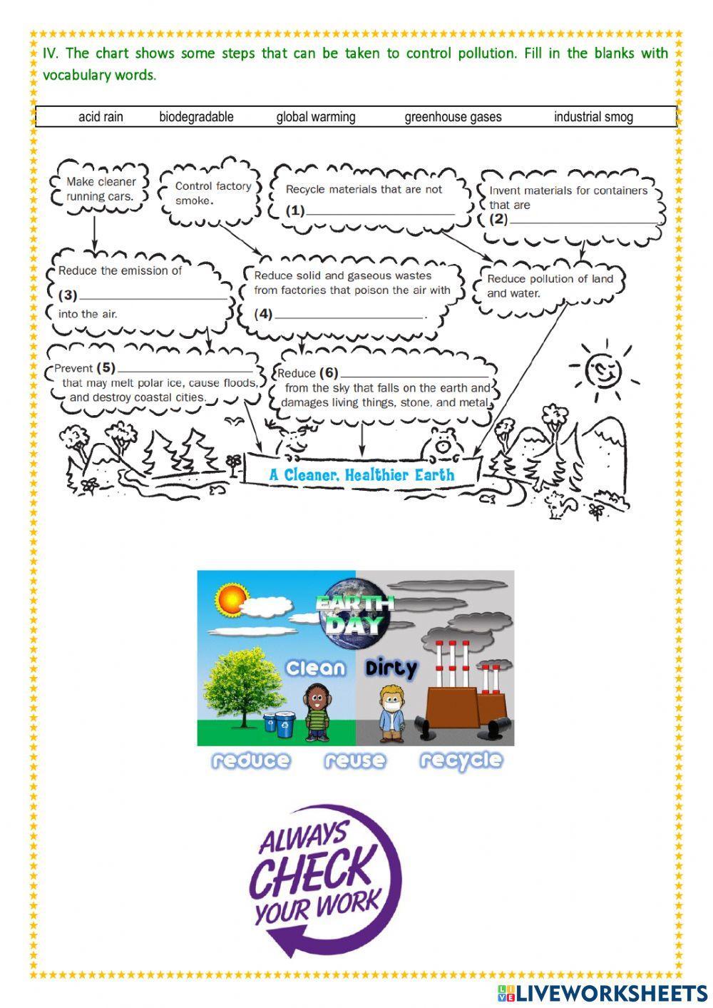 AET Sec School Environmental Vocabulary