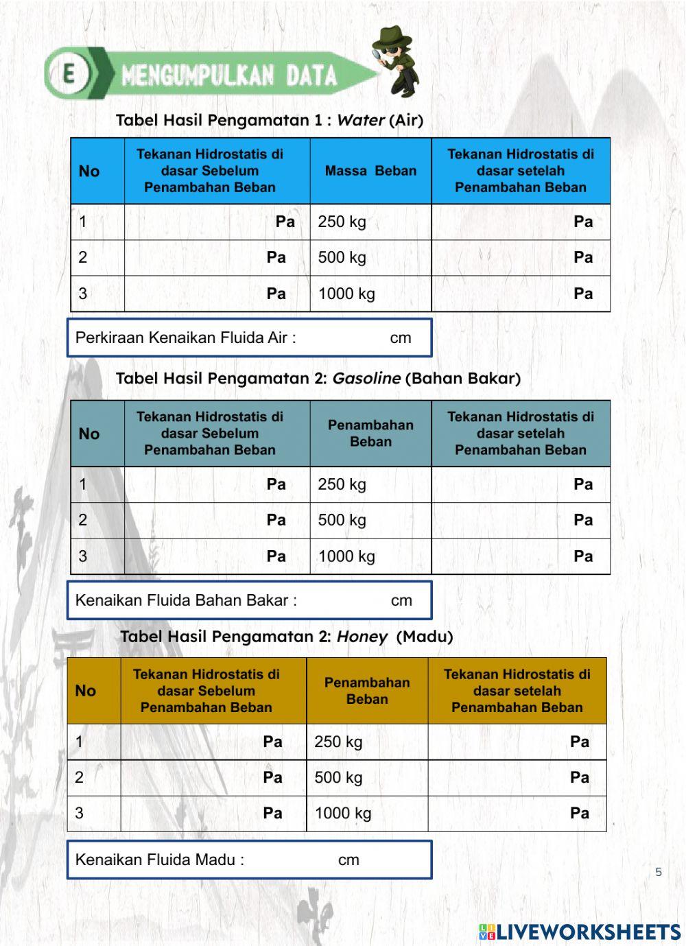 LKPD HUKUM PASCAL PHET-RA 3