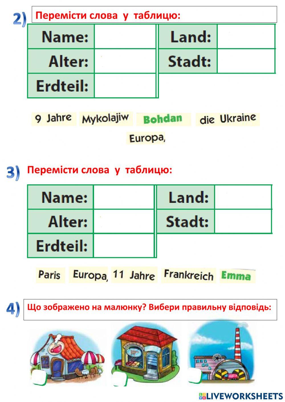 Походження й місце проживання