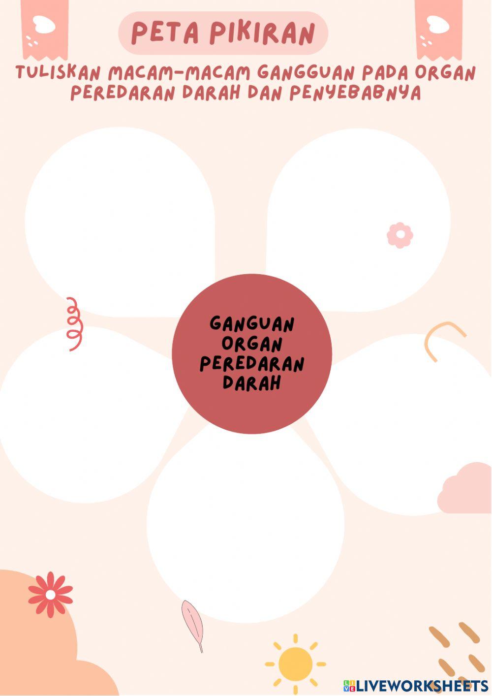 Lkpd tema 4 sebutema 3 kelas 5