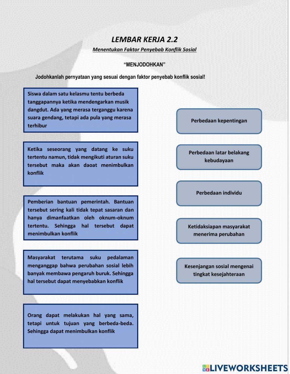 Konflik Sosial dan Integrasi