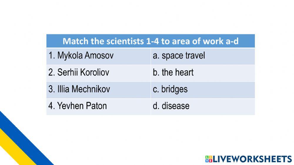 Ukrainian Scientists