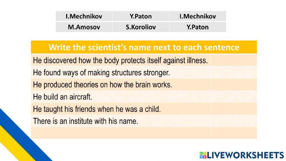 Ukrainian Scientists